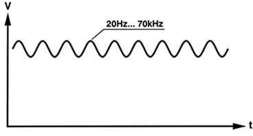 K_8800_AC-Ueberlagerung_2.jpeg