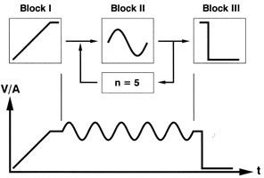 K_8950_Blockmodus.jpeg